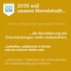 Leitbild-Kommentare Logo von "Unsere Stadt 2035" auf gelbem Hintergrund, dazu der Text "2035 soll unsere Havelstadt ... ...mehr Integrationsprojekte haben. ...die Bevölke