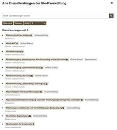 Screenshot von der Webseite mit der Liste aller Dienstleistungen mit dem Buchstaben A