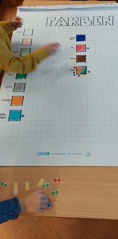 Blatt mit Farbkästchen