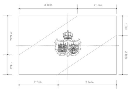 Abmaße der Flagge am Rand der Flagge stehen Abmaße für die Position der Streifen und des Wappens auf der Flagge