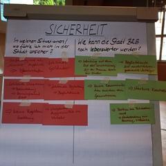 Auf einer Flipchart wurden Punkte zum Thema Sicherheit und Ordnung gesammelt