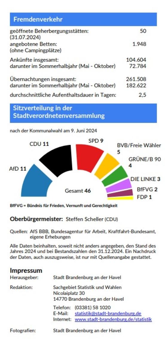 Seite 5 des Flyers Daten und Fakten 2024 (maschinenlesbare PDF bitte unter oben genannten Link herunterladen)