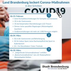 Das sind die einzelnen Lockerungsschritte in der Kurzübersicht.