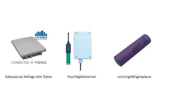 Abbildung drei technischer Gerate mit den Beschreibungen "Gateway zur Abfrage aller Daten", "Feuchtigkeitssensor" und "Leistungsfähige Batterie"