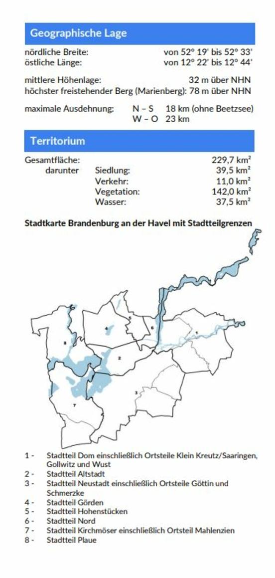 Seite 1 des Flyers Daten und Fakten 2024 (maschinenlesbare PDF bitte unter oben genannten Link herunterladen)