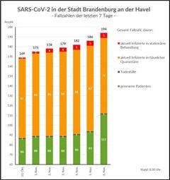 Zum Vergrößern bitte anklicken
