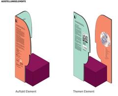 Ausstellungselement