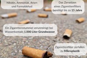 weggeworfene Zigarettenkippe auf der Straße